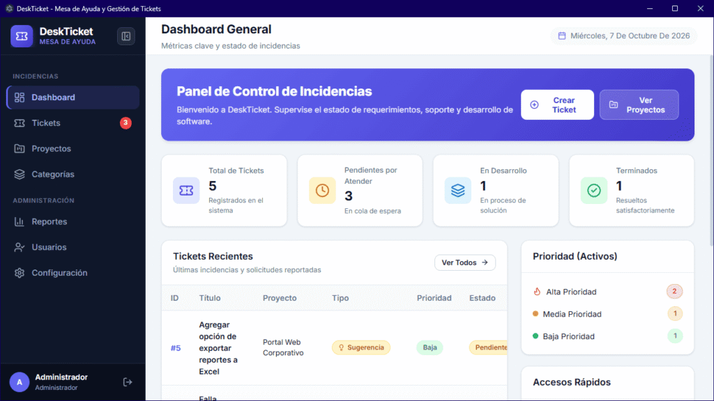 Dashboard inicial de la aplicación DeskTicket gestion de Tickets.